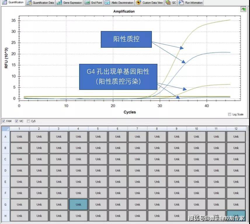 pcr實驗室如何保證新冠核酸檢測的準確性殘留核酸該如何清除