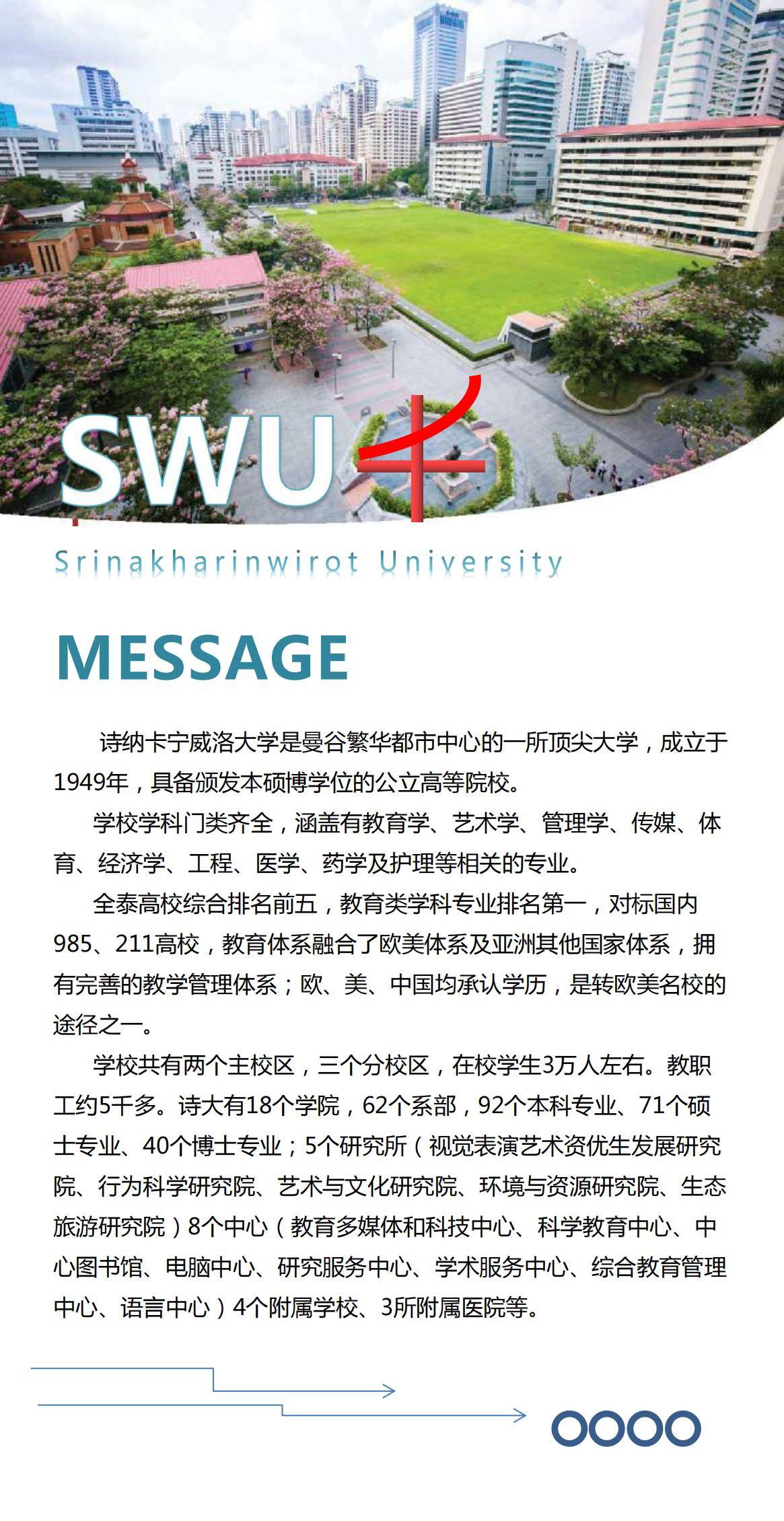 诗纳卡宁威洛大学位置图片