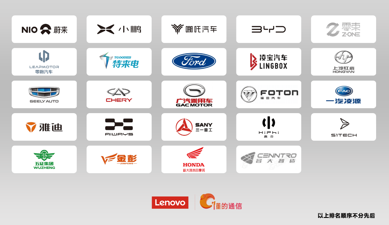 全时|【2022ICT行业趋势年会】5G扬帆，联想懂的通信启航数智新时代