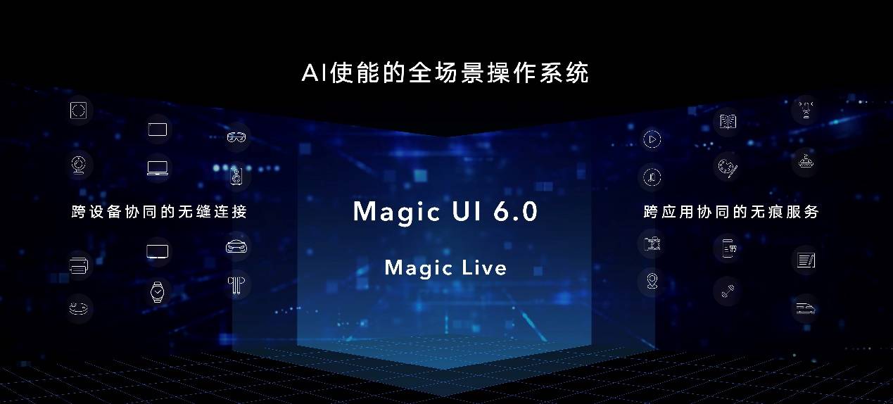 《科技理想主义孕育的折叠旗舰 荣耀Magic V正式发布》