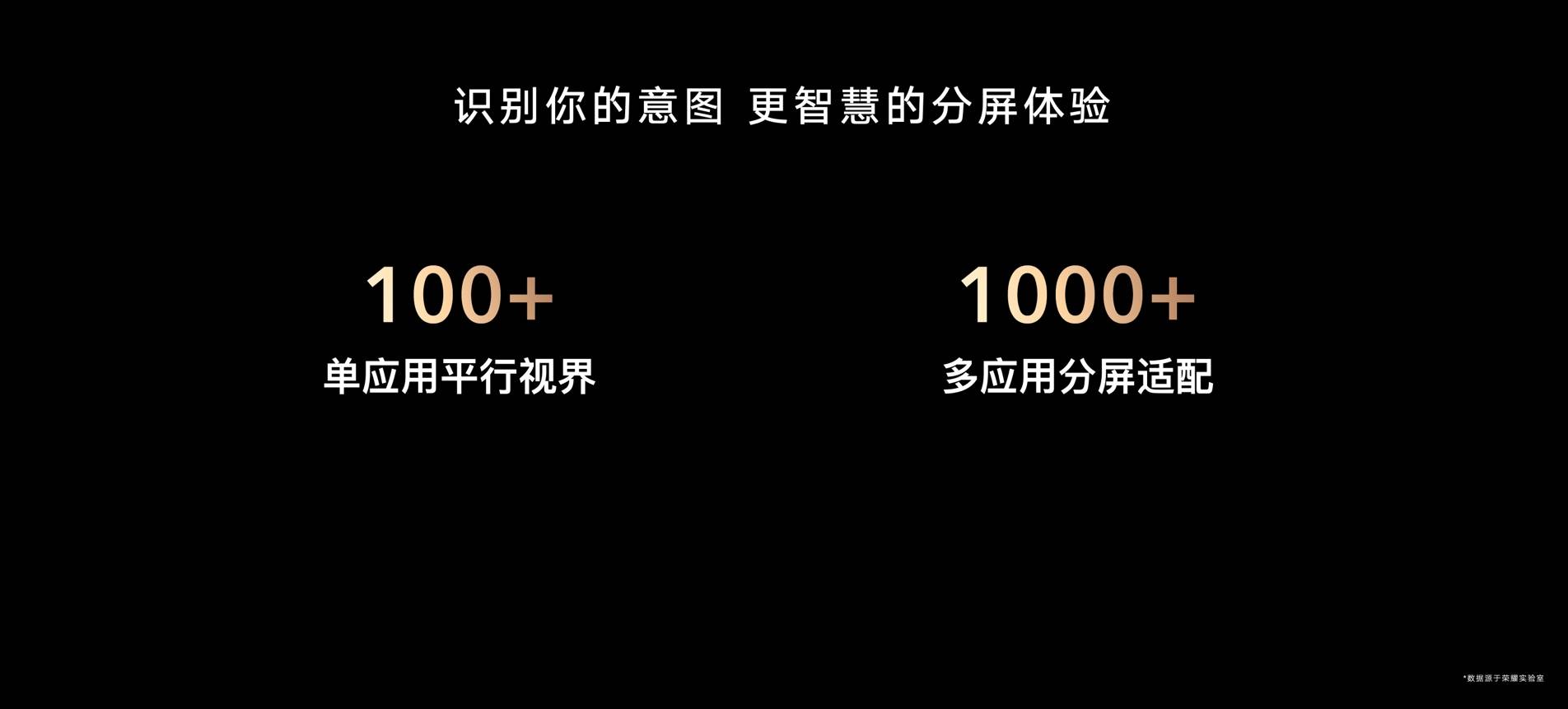 《科技理想主义孕育的折叠旗舰 荣耀Magic V正式发布》