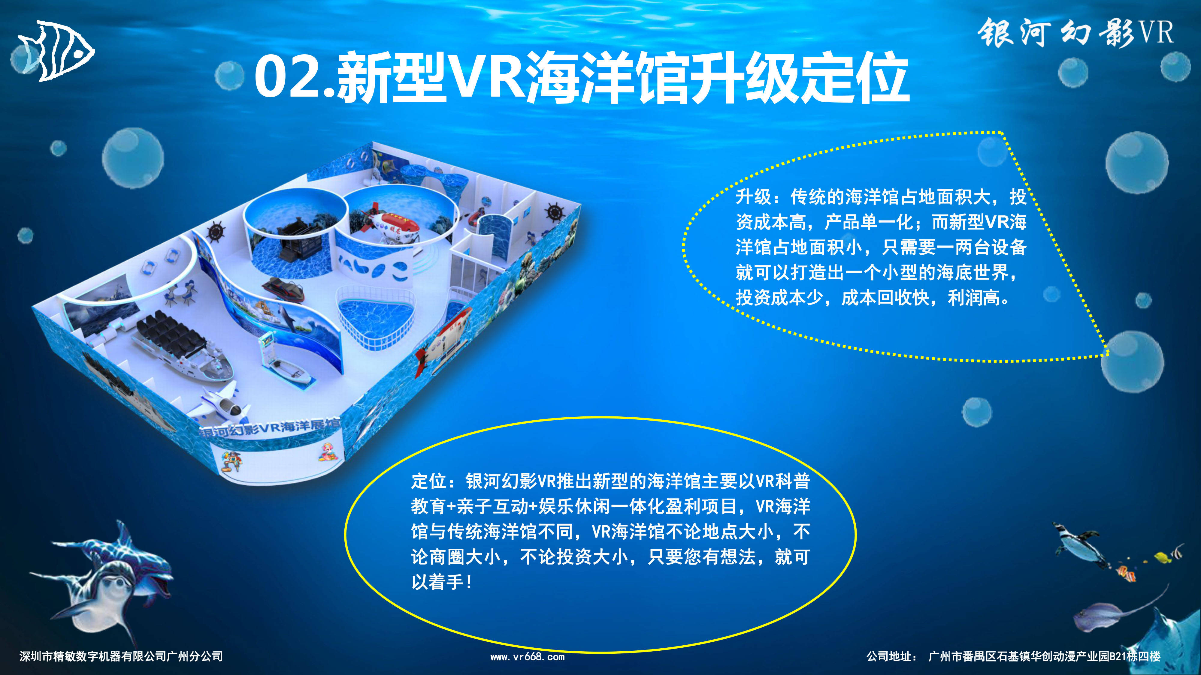 当VR走进海洋世界——海洋VR体验馆新模式_生物_海底_教育过程