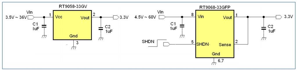 面向AIoT应用的三种MCU电源管理方案比较