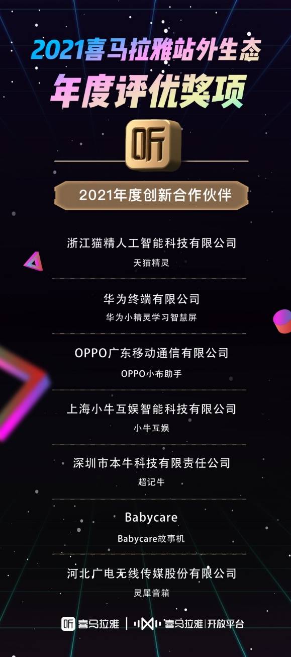 《喜马拉雅内容、技术、商业化举措并进，发布生态合作伙伴评选奖项》