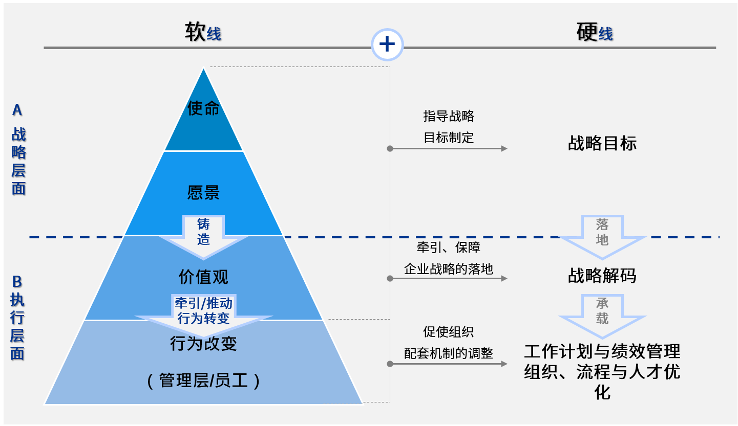 ca9c5b545e0944798b565aae5ab31284.png