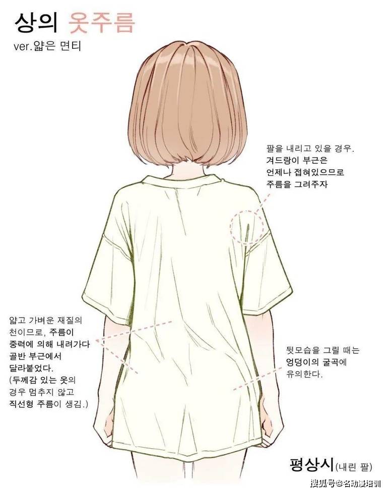 怎麼學會畫衣服褶皺