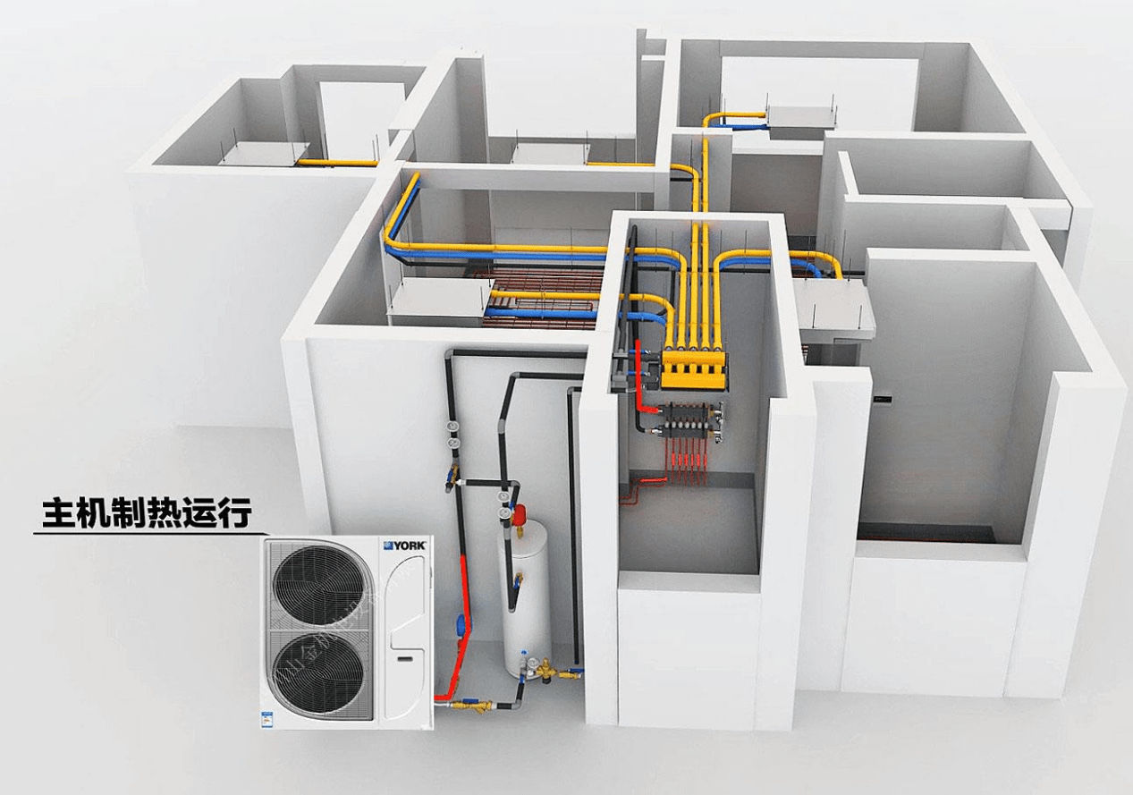 約克水空調的基本工作原理是:室外機組通過熱泵壓縮機進行製冷或制熱