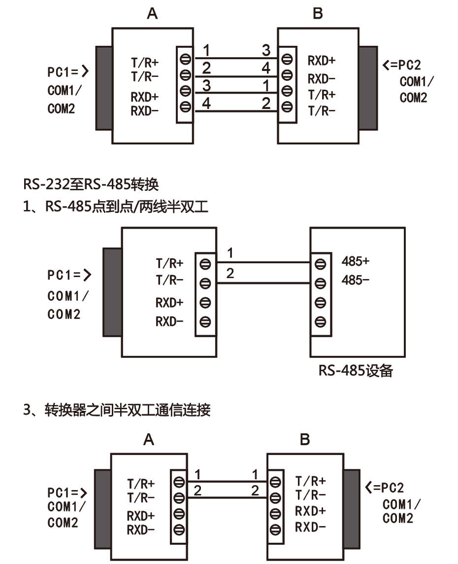 数据通信失败a,检查rs-232接口接线是否正确b,检查rs-485/rs-422输出