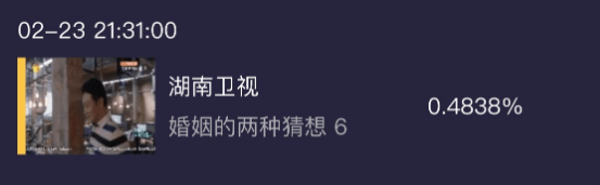 时节|情节紧凑，正午阳光又出“王炸”剧，网友：被狠狠“温情”到了