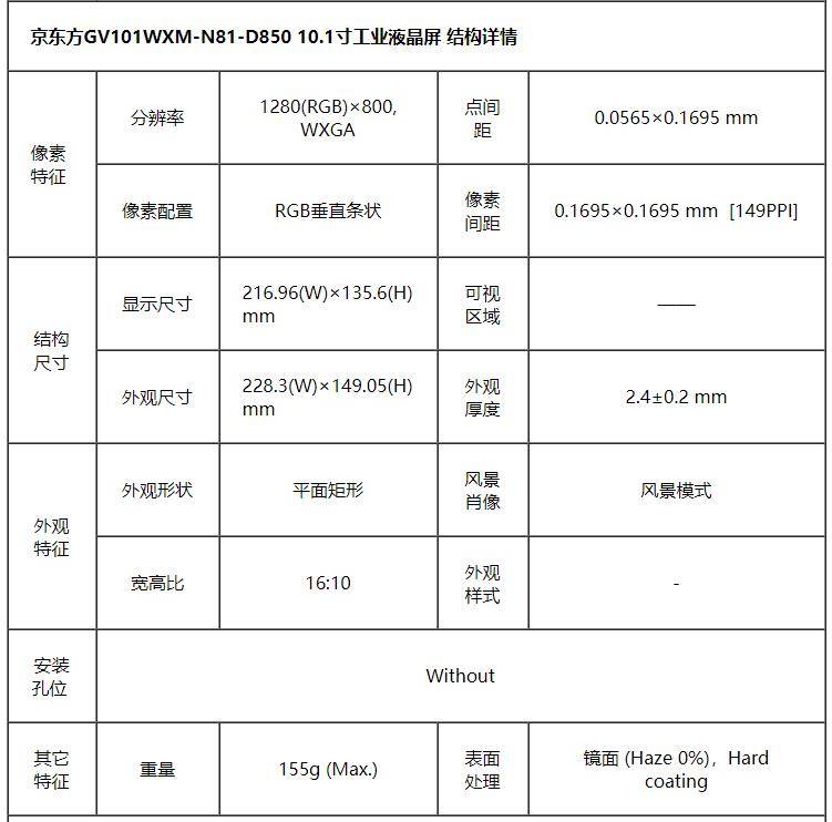 LED液晶模组|京东方GV101WXM-N81-D850镜面LED液晶模组 10.1寸工业液晶屏