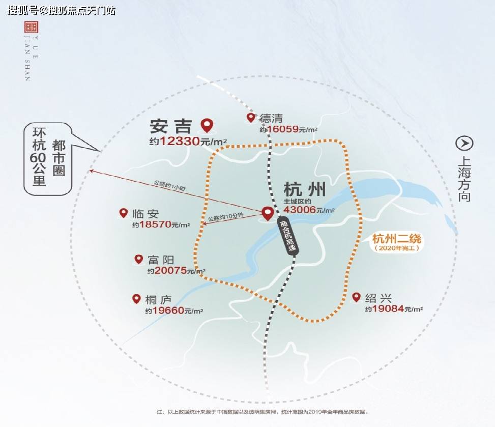 官网安吉中南望樾澜庭具体位置在哪到杭州交通路线有多远