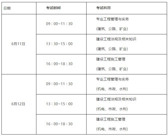 原創2022年二級建造師考試時間安排有大變動對備考有影響嗎