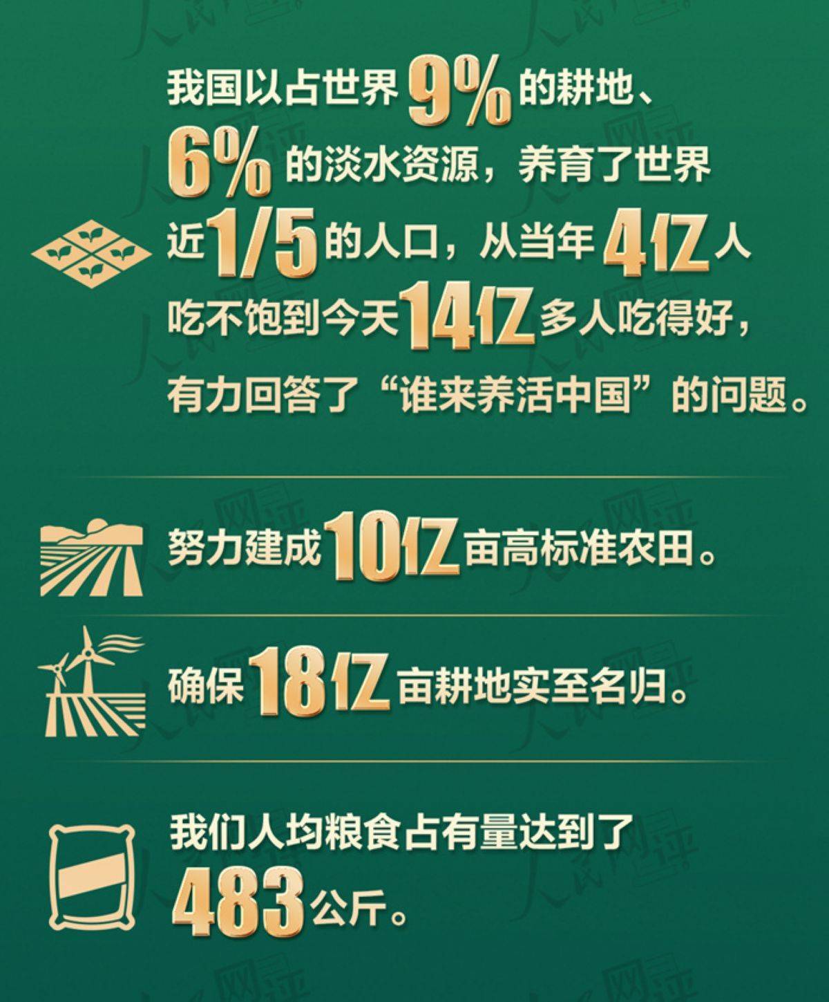 中国悠悠万事吃饭为大民为国基谷为民命