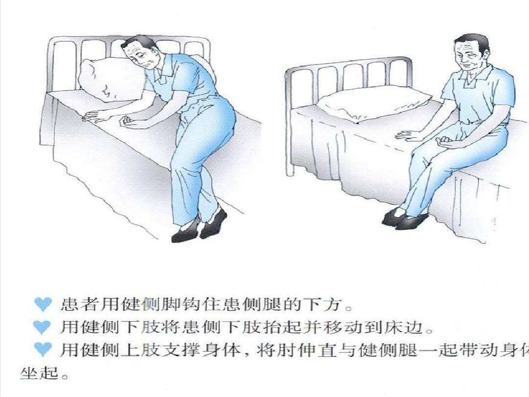 老年人体位转移vr操作体验打造沉浸式教与学