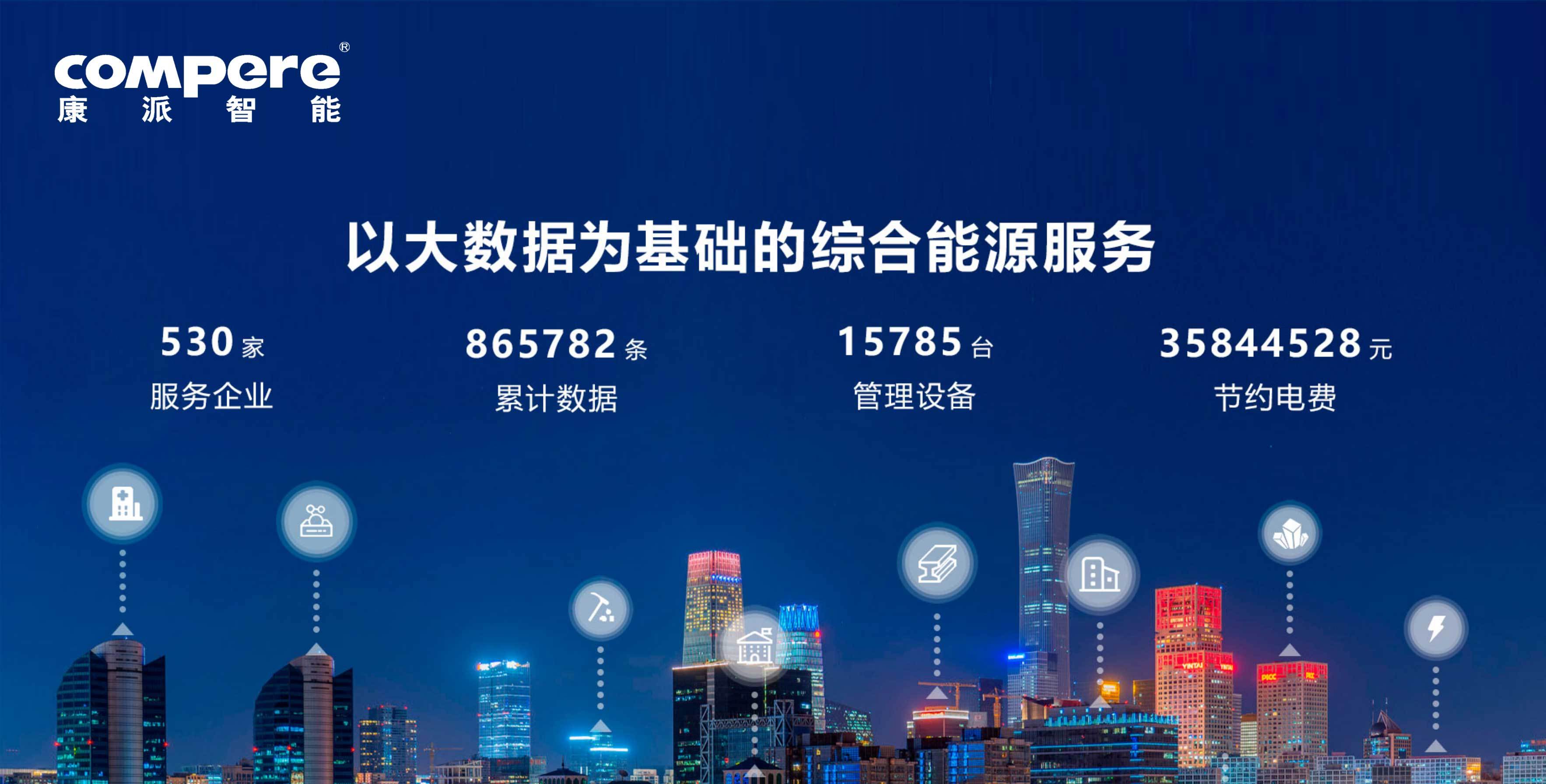 工厂企业能源管理系统节能有什么作用