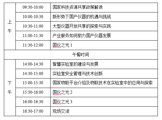 国产_中国实验室_平台