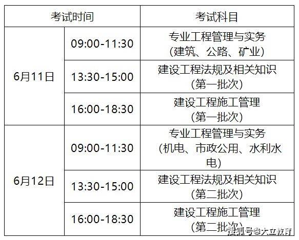 具體考試時間及科目如下:二級建造師資格考試設《建設工程施工管理》