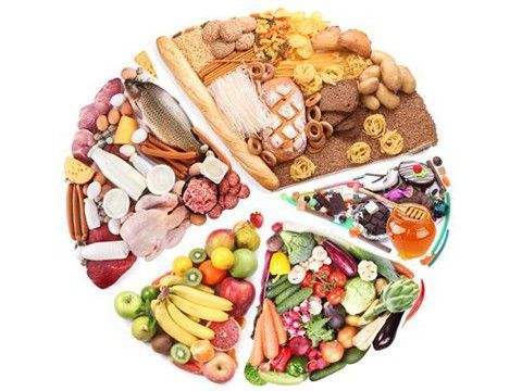 空腹|這六種食物建議不要在起床之后使用，快看看有你喜歡吃的嗎？