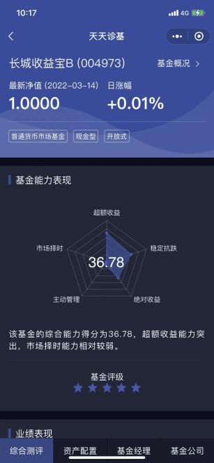 经选基金怎么样？天天诊基功能好用吗