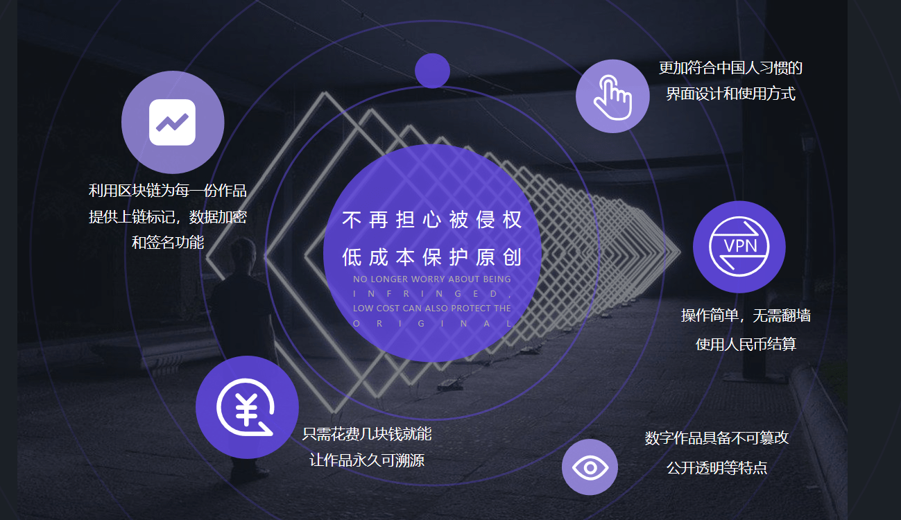 C 位，颠覆你对数字生活的想象