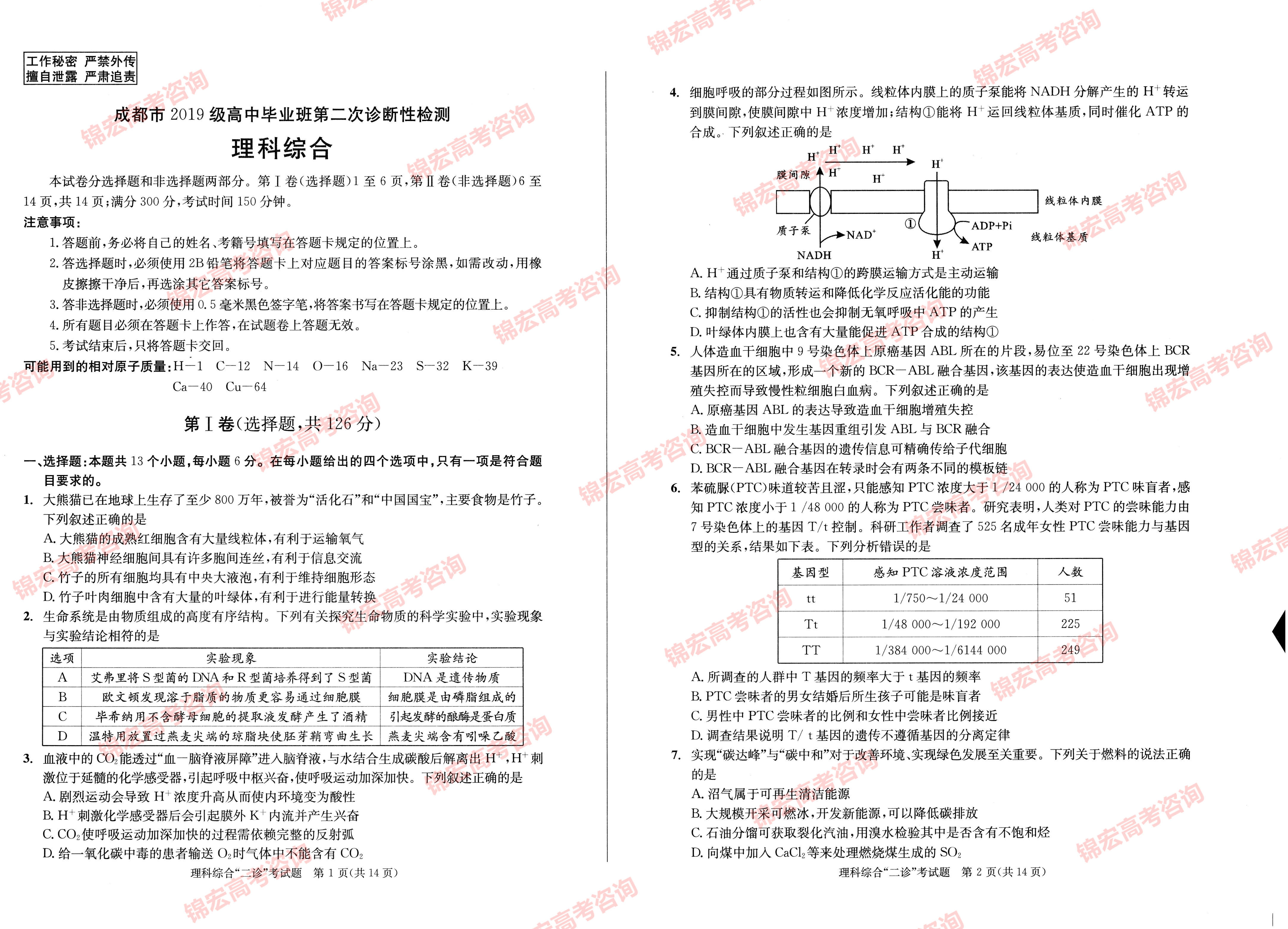 你做完了吗？2022届成都二诊理综试卷出炉！