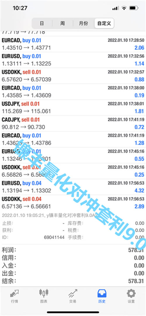 外汇ea排行_徐州钢材价格最新消息