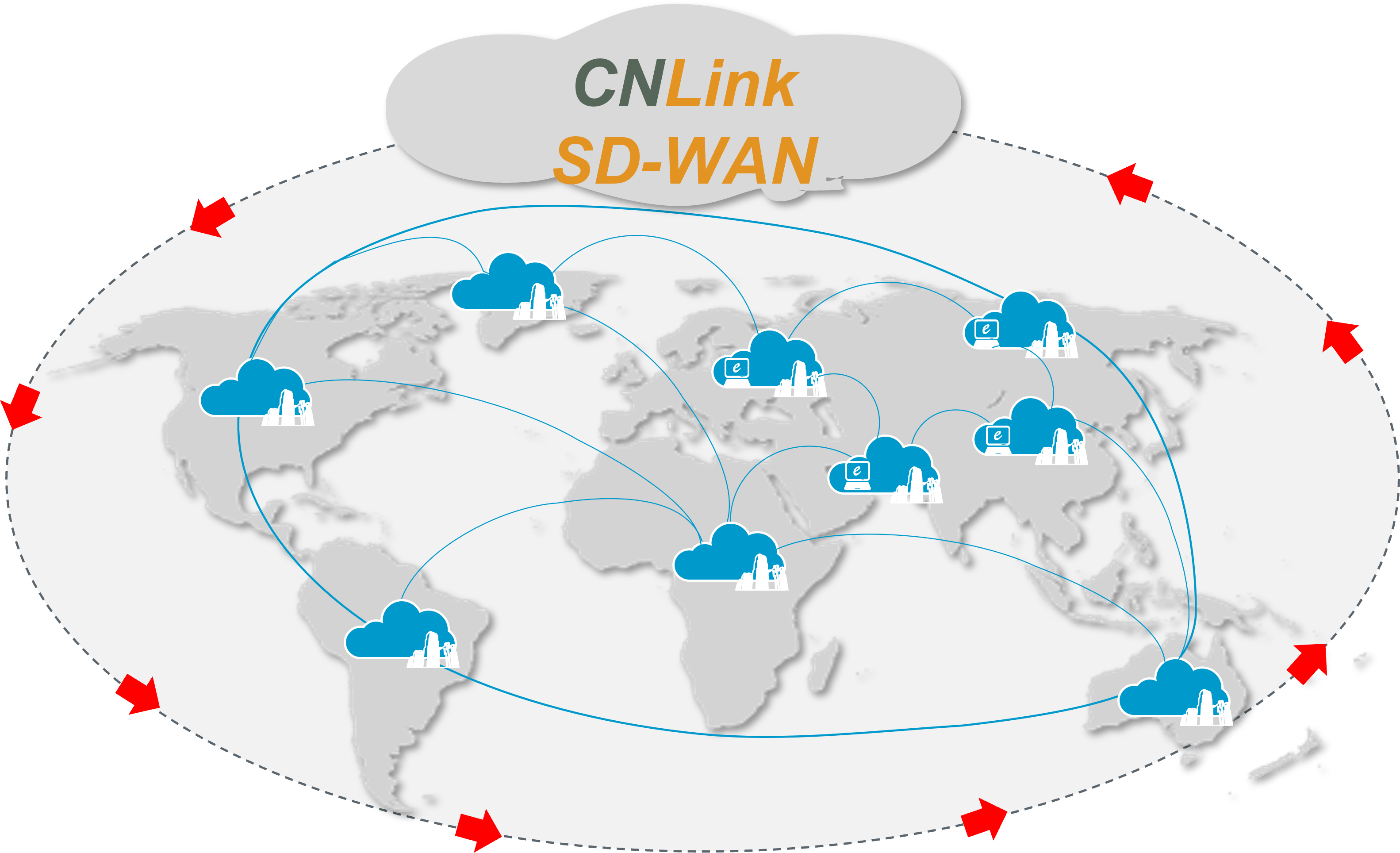 疫情下的网络稳定