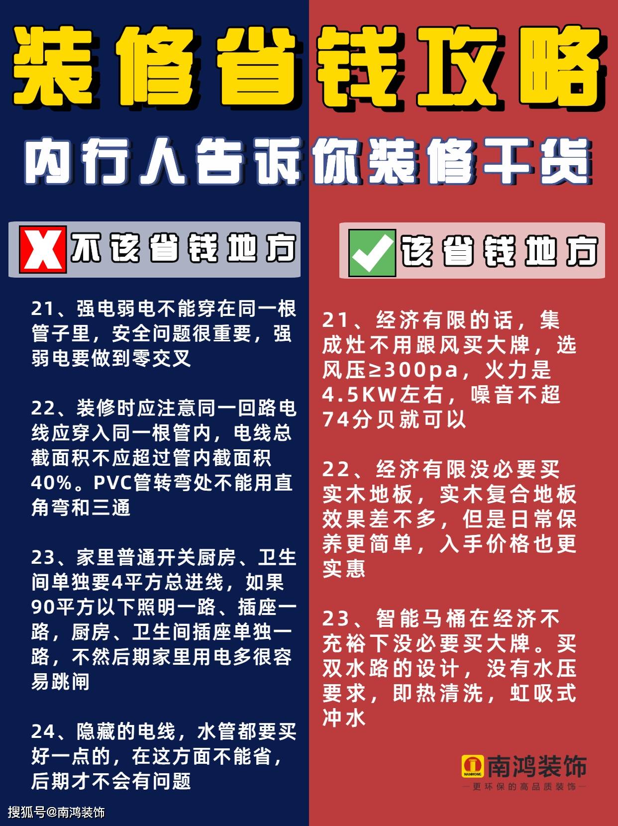 装修省钱攻略,内行人告诉你的装修干货!-搜狐大视野-搜狐新闻