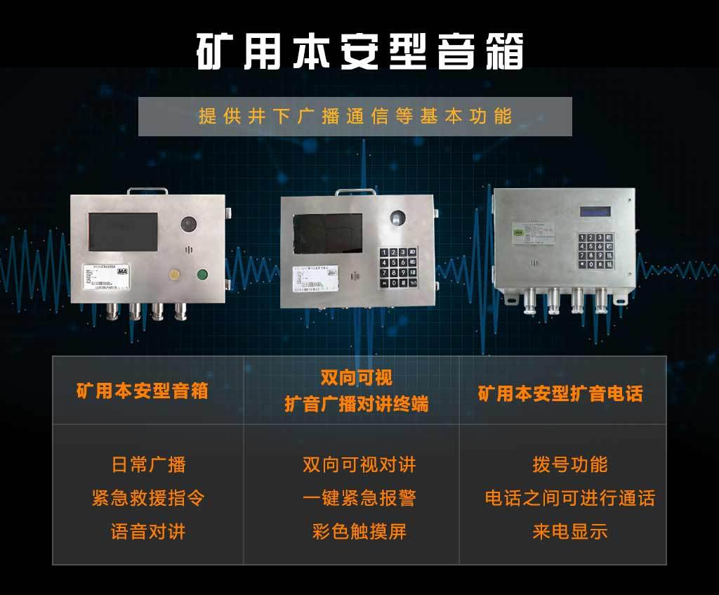 煤矿双向对讲音箱