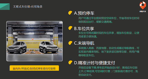 数字化|停车行业黑马闲狐数字化智慧停车平台获得千万级天使轮融资