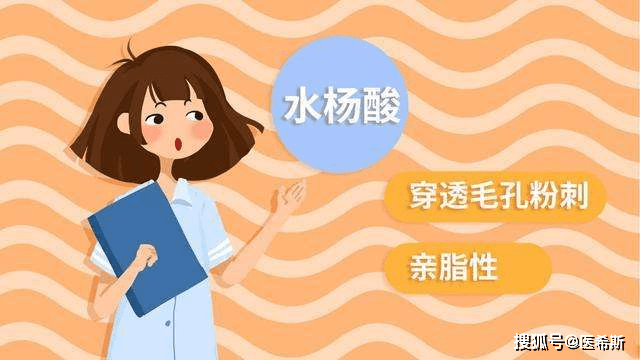 果酸刷酸！我的脸已经刷废了...（刷酸小白最强攻略）