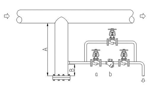 热动力式疏水阀的安装注意事项