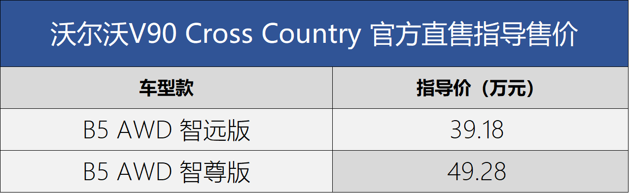点击进入看图评论