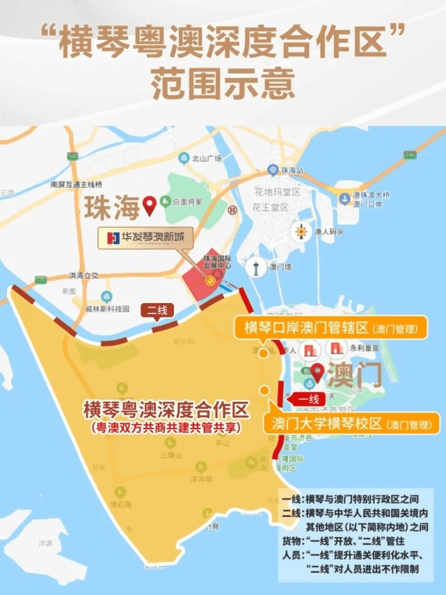 南下,北上,東拓,西進,澳門輕軌延伸橫琴線,橫琴環島南路,十字門海底