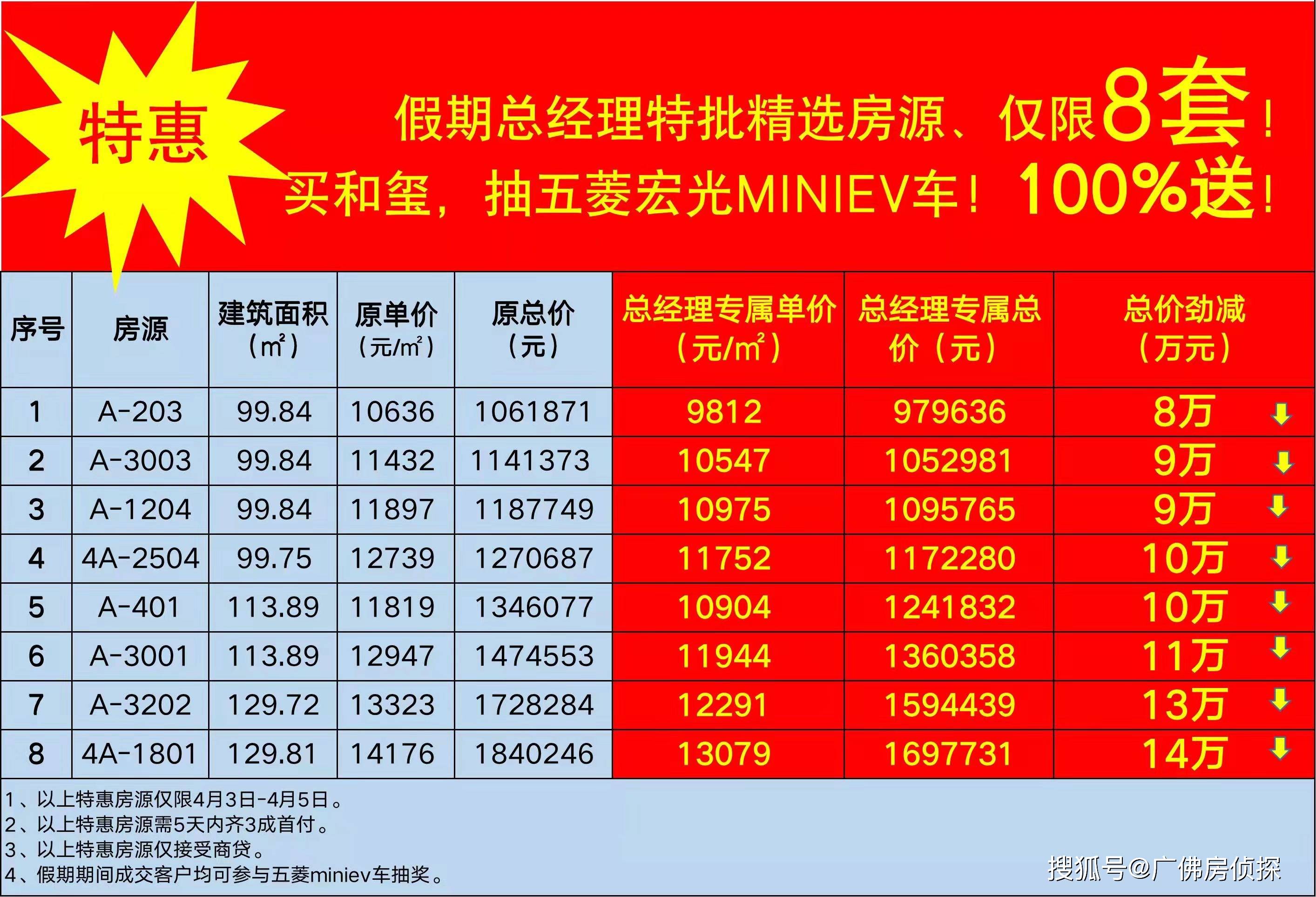 北京酒仙桥周边农行_农业银行酒仙桥营业网点查询_农业银行酒仙桥