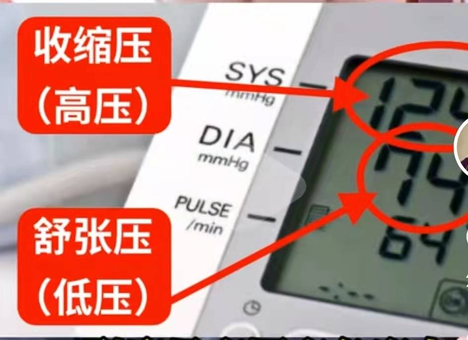 血壓到底是高壓高危害大還是低壓高危害大菏澤李傳紅遞愛康經典中醫為