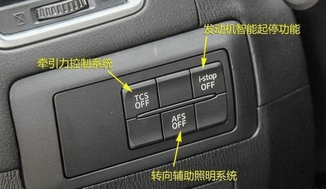 汽车上的tcs是什么