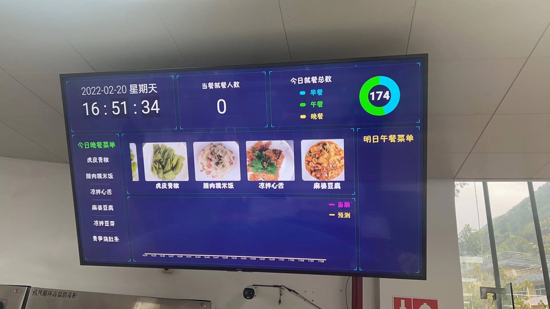 食堂智慧看板数智化就餐管理平台
