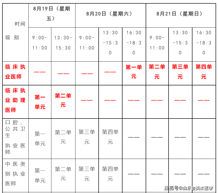 2022年医师考试重要时间节点汇总!_执业_注册_实践