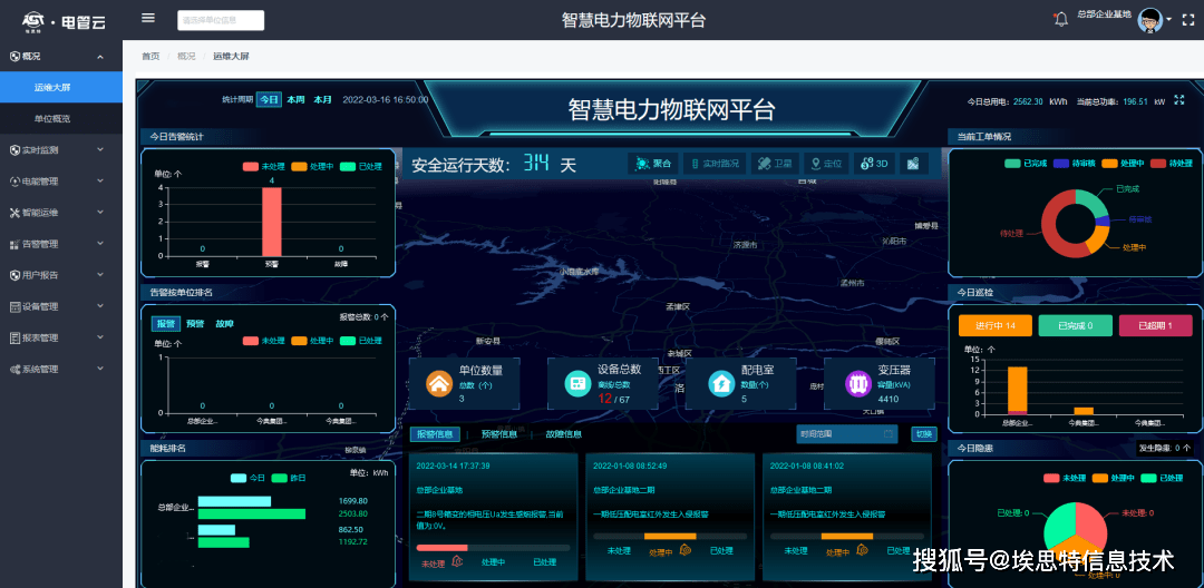 埃思特电管云智慧电力运维实现更全面更智能的电力设备数字化管理