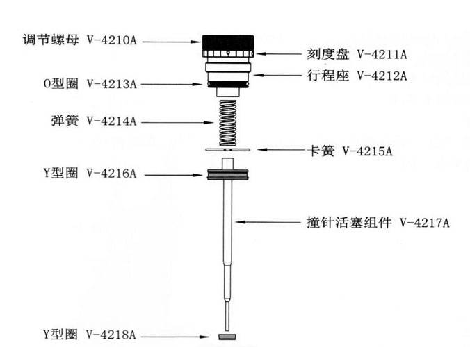 撞针工作原理图图片