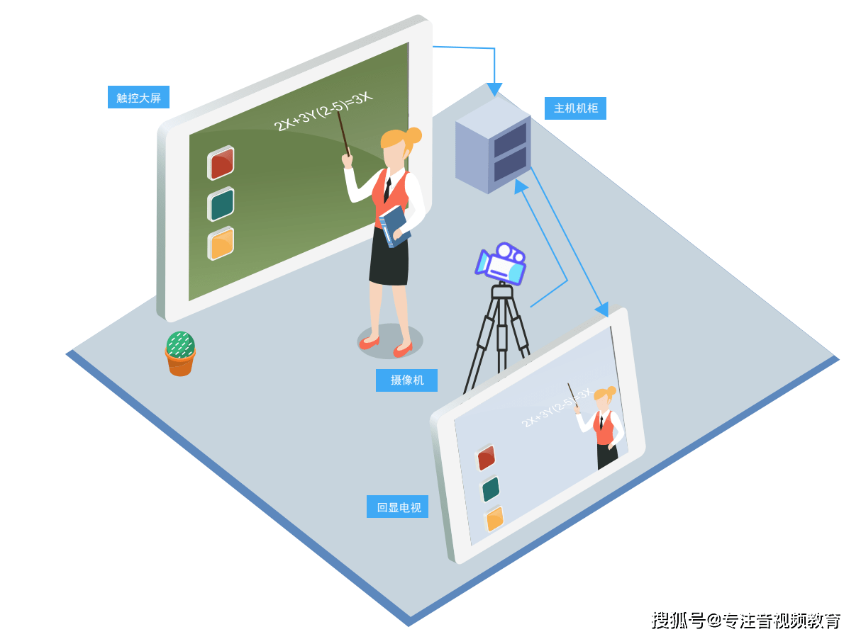 慕课刷过的课(慕课刷课会被发现吗)