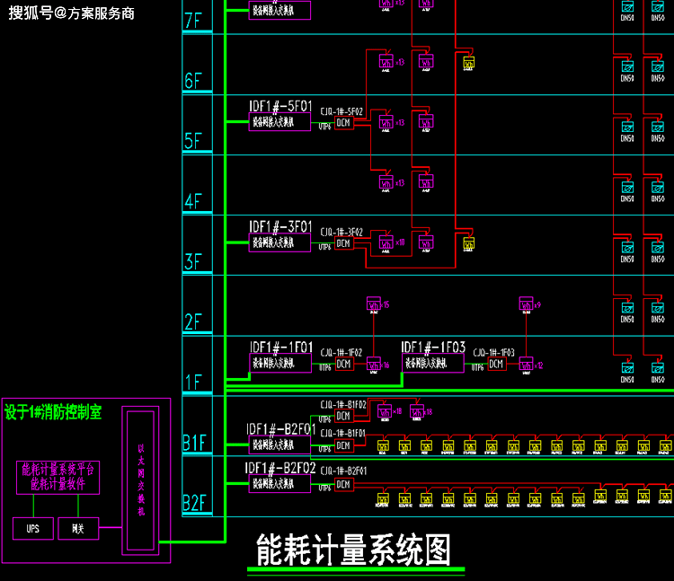 ba樓宇自控系統施工圖紙深化設計案例