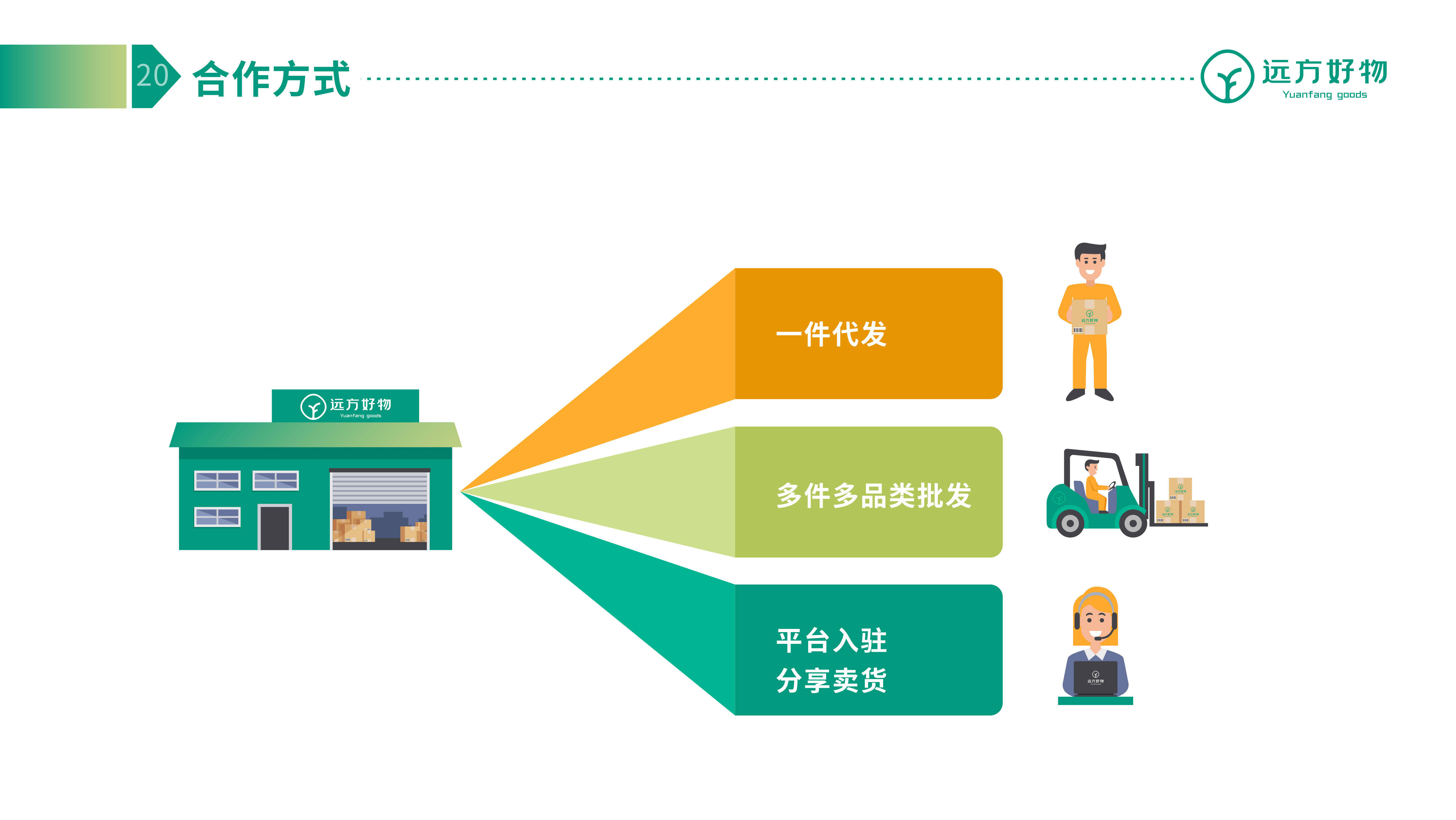多品类商品批发