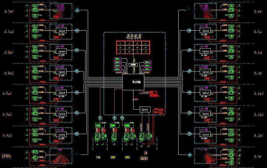 深圳中亚网络观点,什么是综合布线?弱电工程包含哪些模块系统?