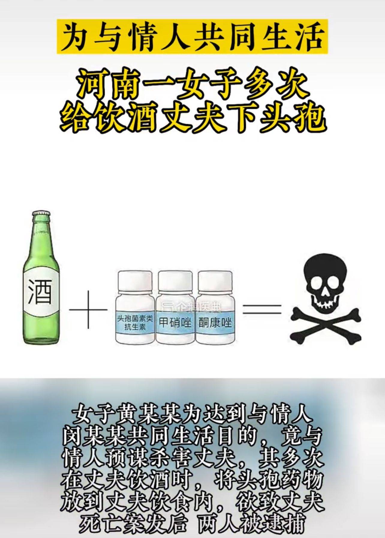 白酒加头孢睡一觉毙命图片