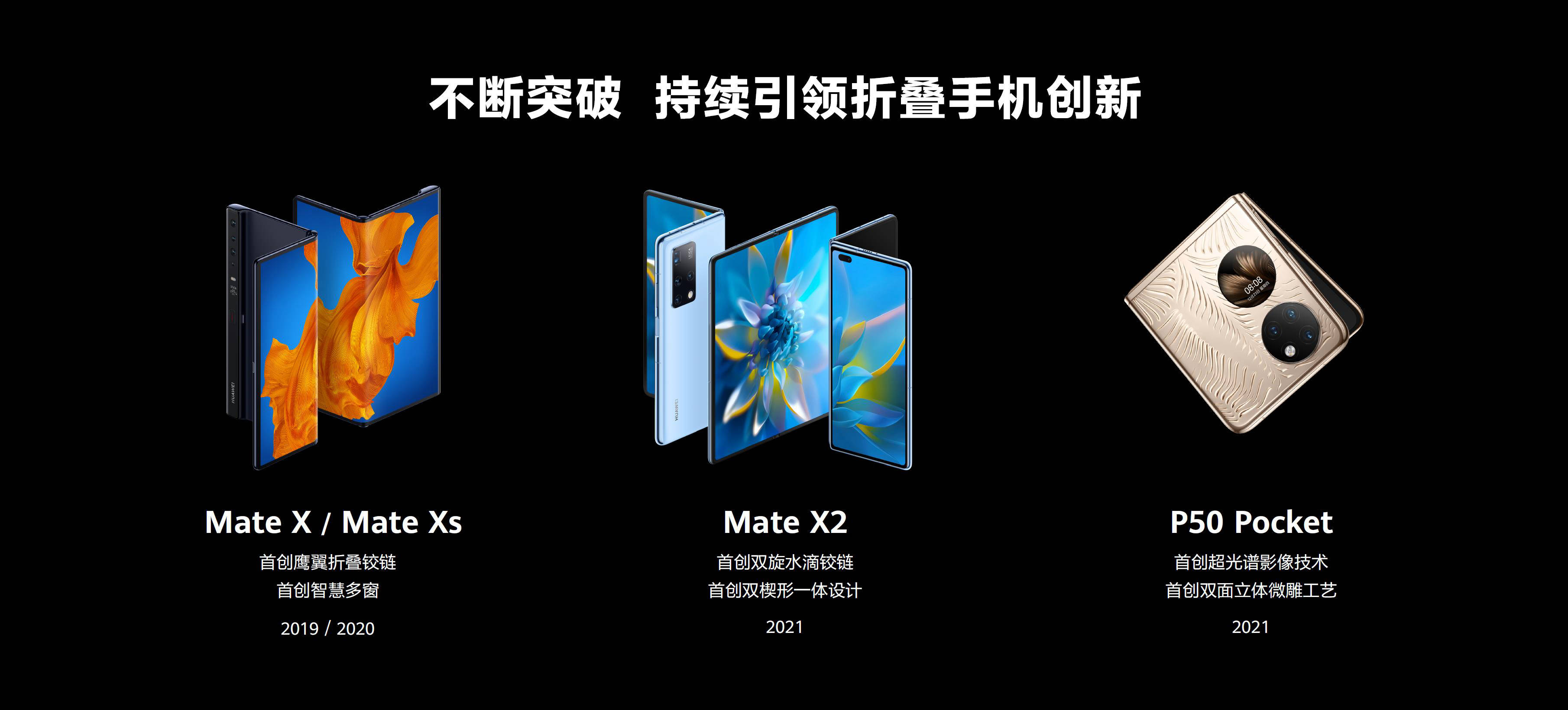 建议收藏 华为折叠旗舰及全场景新品发布会keynote