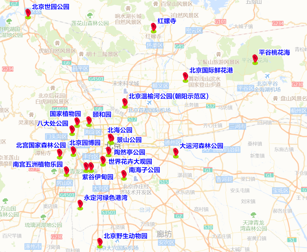 頤和園,動物園,香山,潭柘寺,大覺寺,鳳凰嶺,八達嶺,居庸關等傳統景點