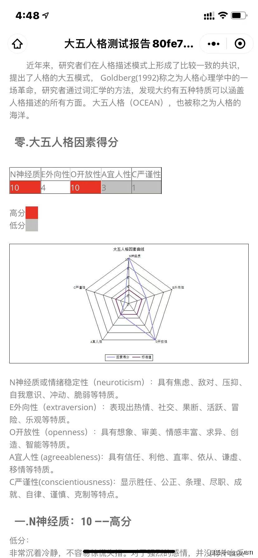 世保64型mbti性格测试stinfstj大五人格分析