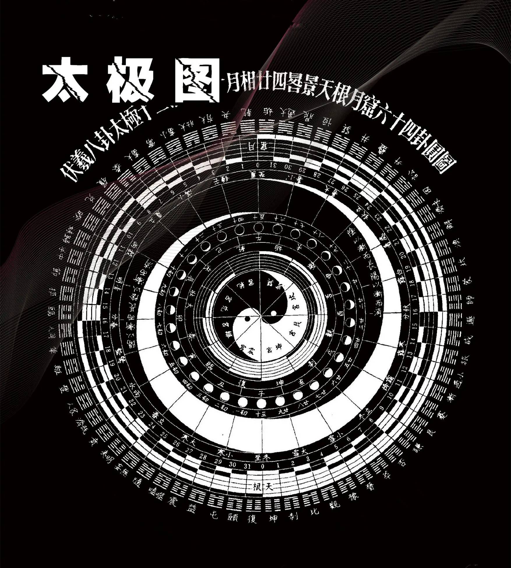 玄一山人五维空间首次揭秘